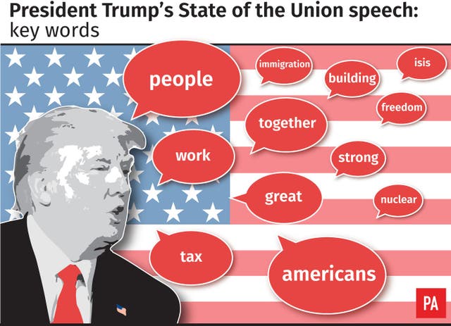 US Union