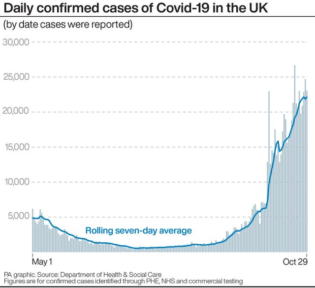 HEALTH Coronavirus