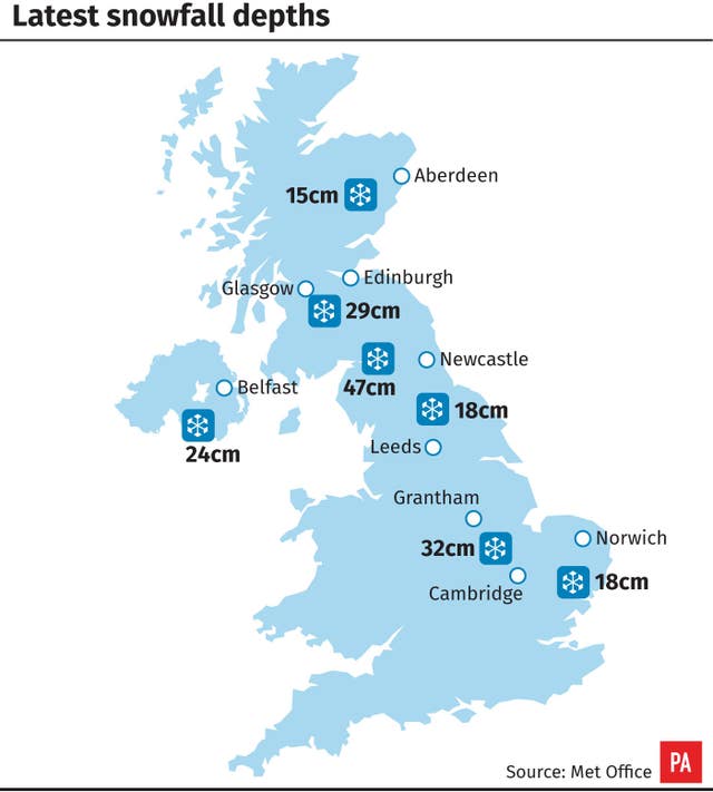 Latest snowfall depths.