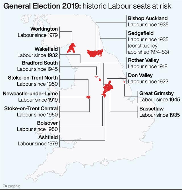 POLITICS Election Historic