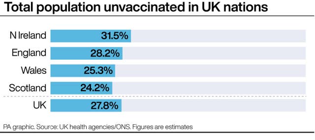 HEALTH Coronavirus FirstDoses