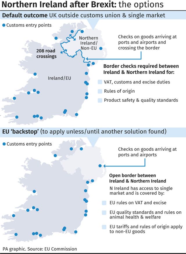 Northern Ireland after Brexit: the options