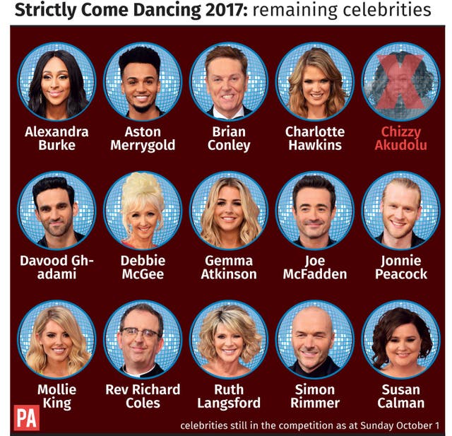 SHOWBIZ Strictly