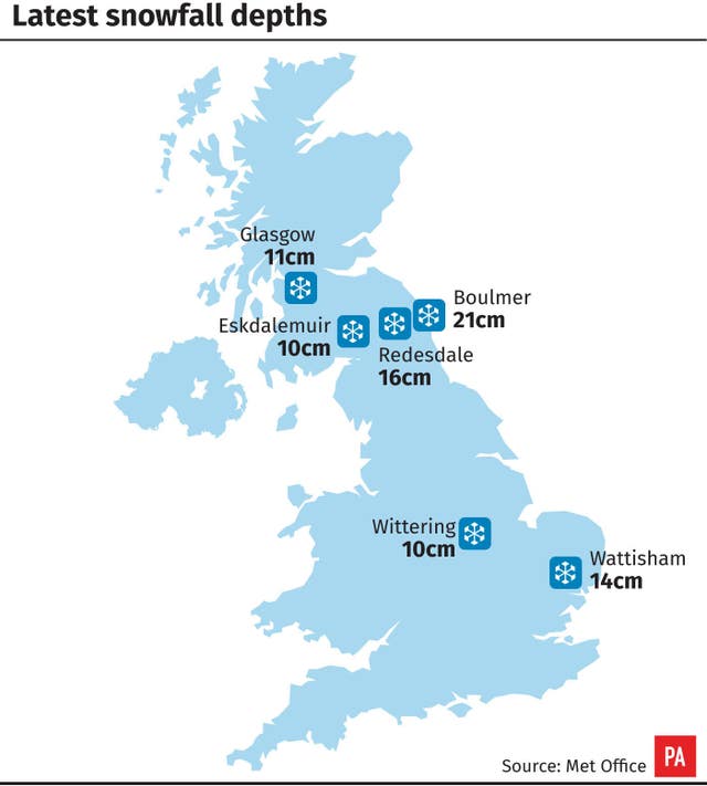 Latest snowfall depths 