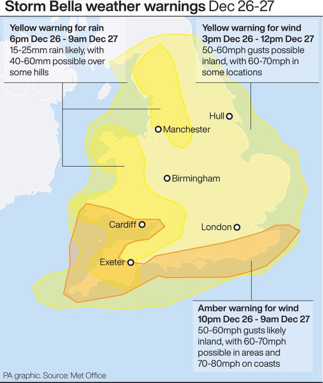 Storm Bella weather warnings