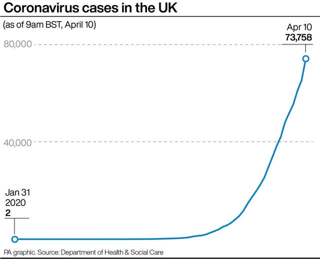HEALTH Coronavirus