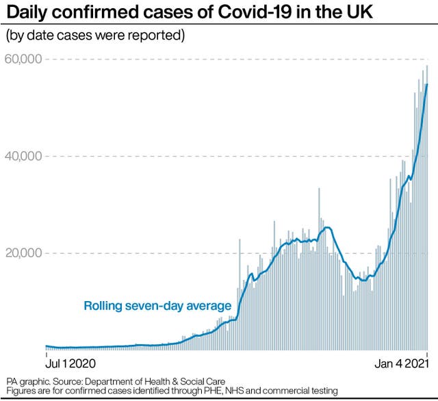 HEALTH Coronavirus