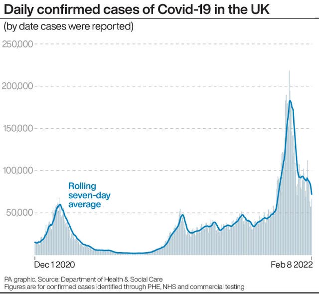 HEALTH Coronavirus