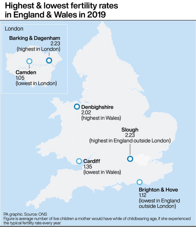 Highest & lowest fertility rates in England & Wales in 2019