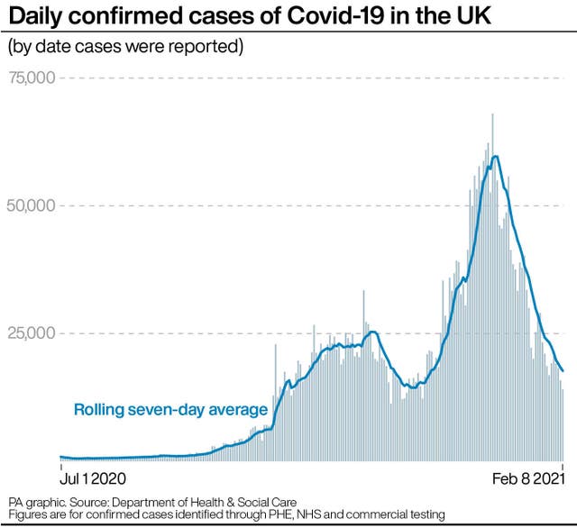 Coronavirus graphic