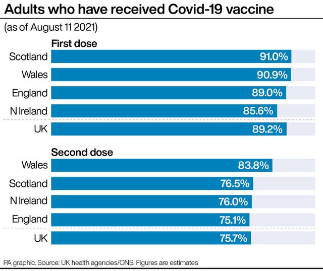 HEALTH Coronavirus