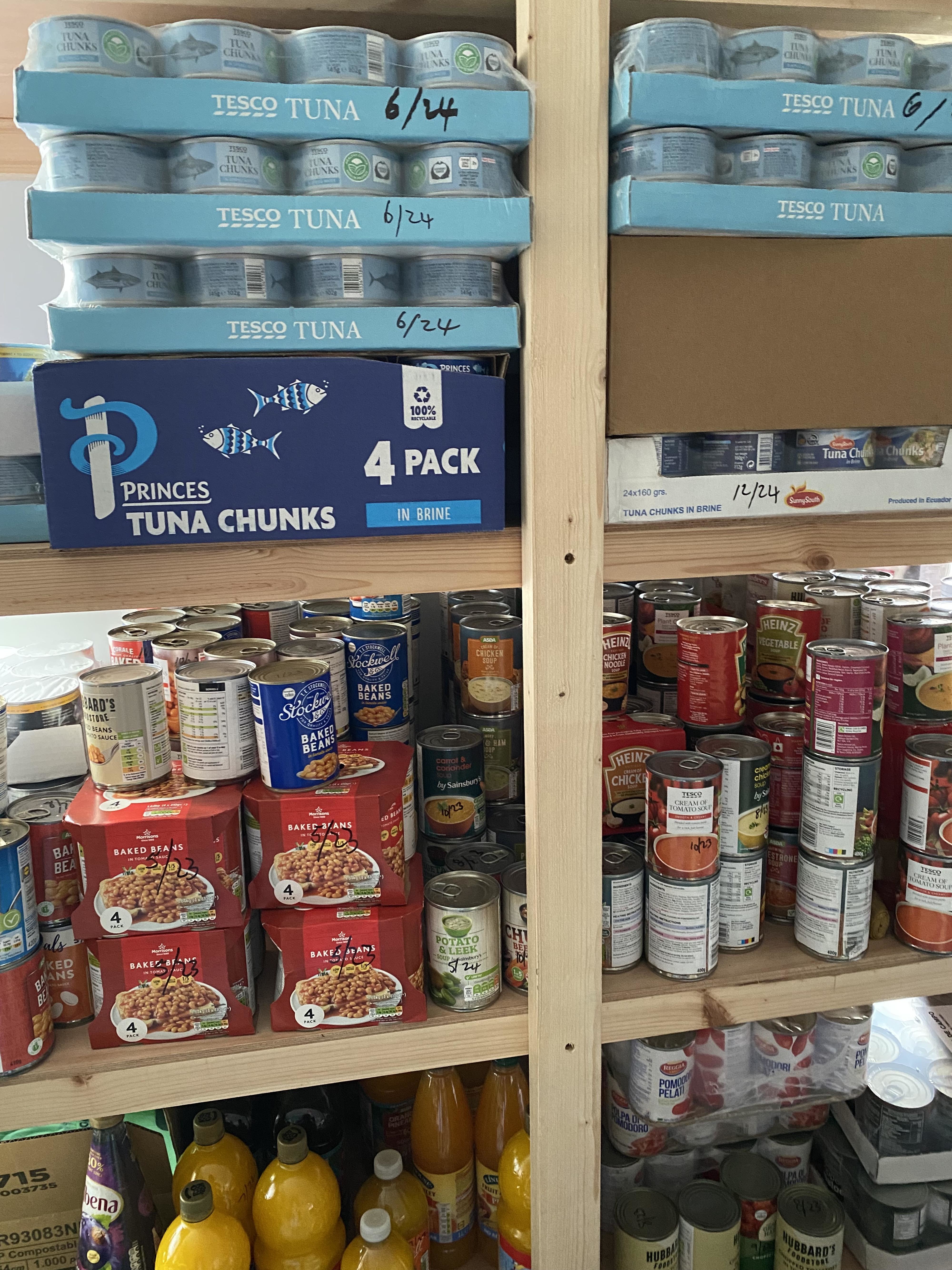 How Do Food Banks Work And Who Can Access Them? | Guernsey Press