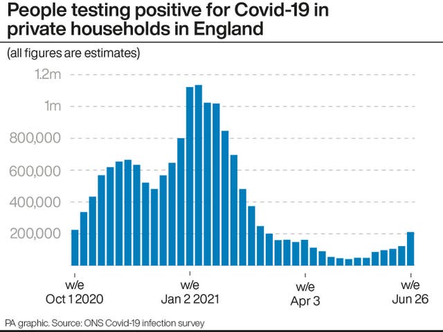 HEALTH Coronavirus