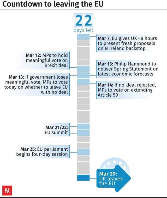 Countdown to leaving the EU