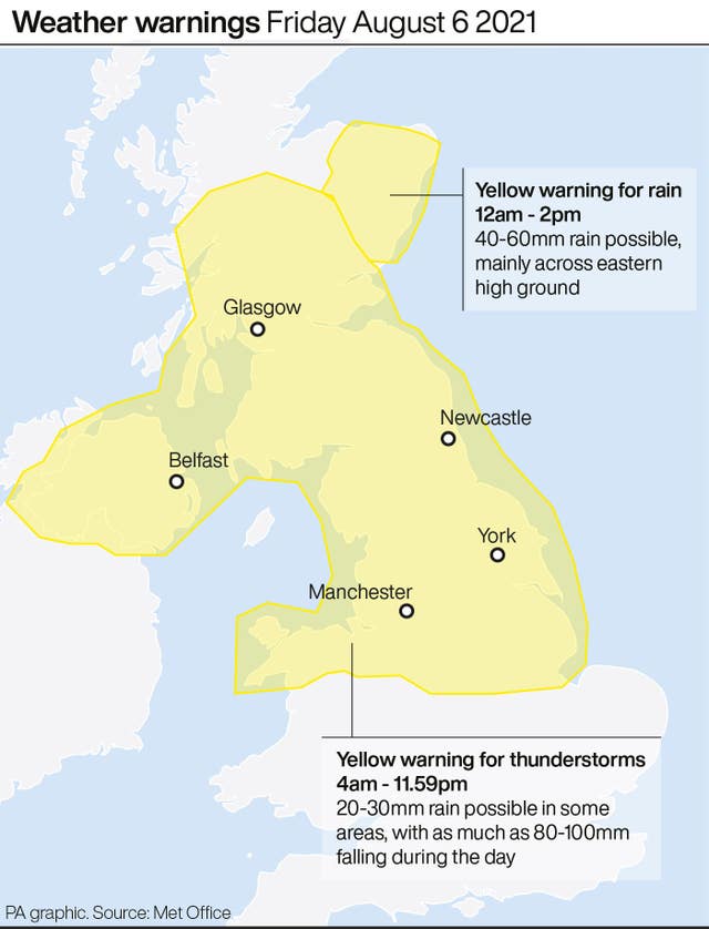 Weather warnings Friday August 6 2021