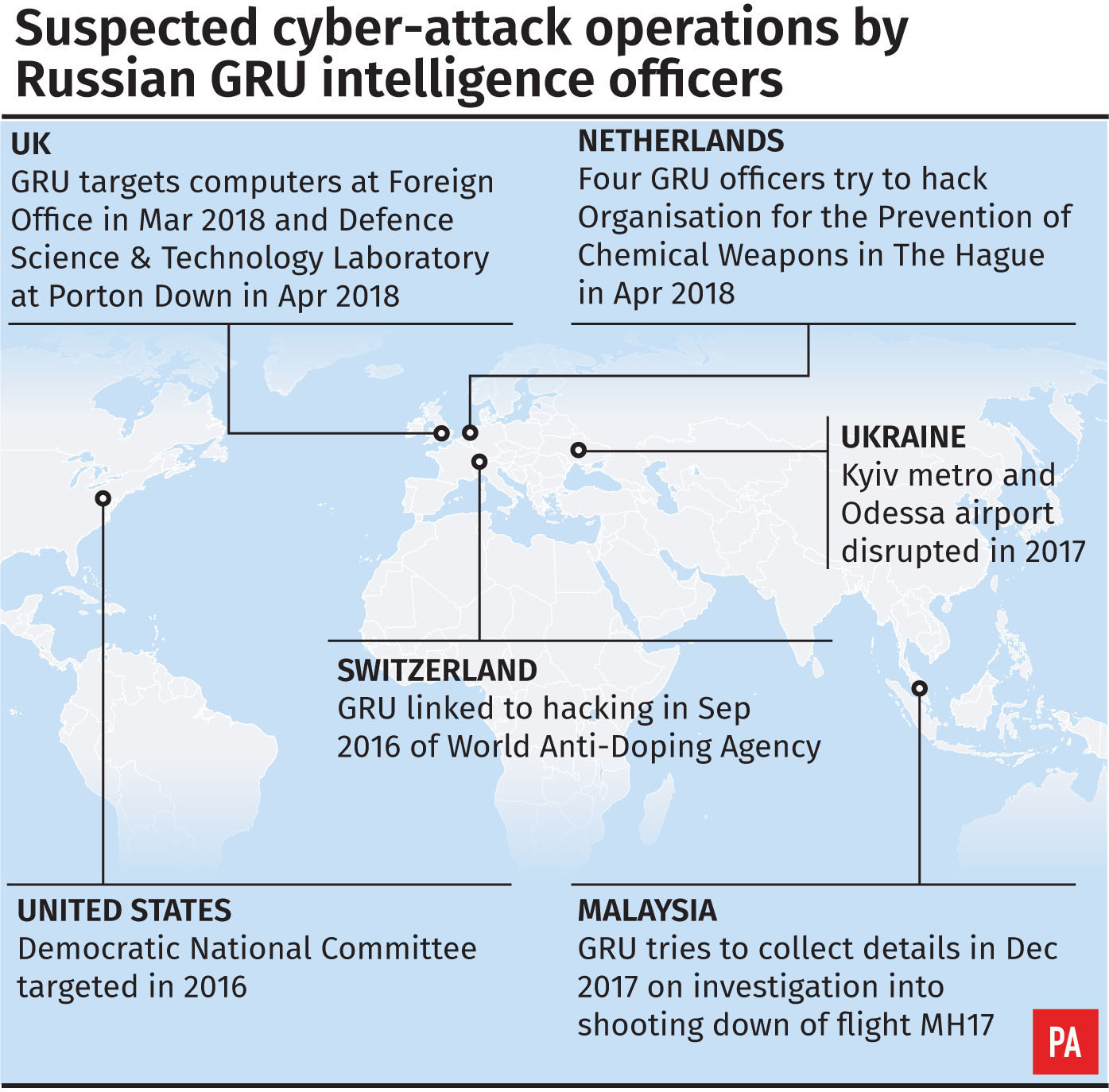 Russian Cyber Attacks Are Actions Of A Pariah State Defence Secretary   2.38940704 