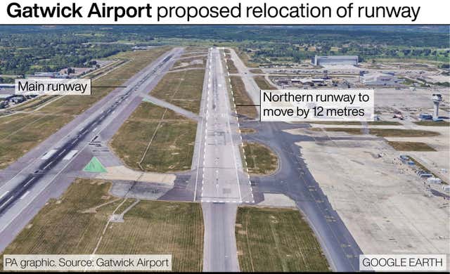 A graphic showing Gatwick's expansion plan