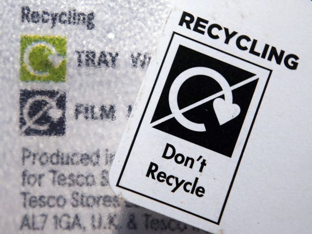 Recycling signs