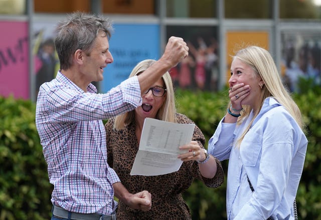 GCSE results