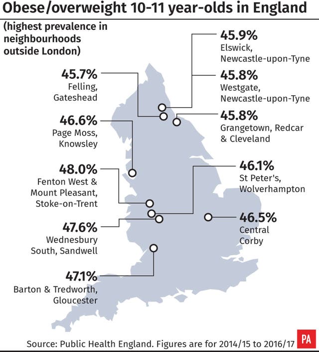 PA Graphics