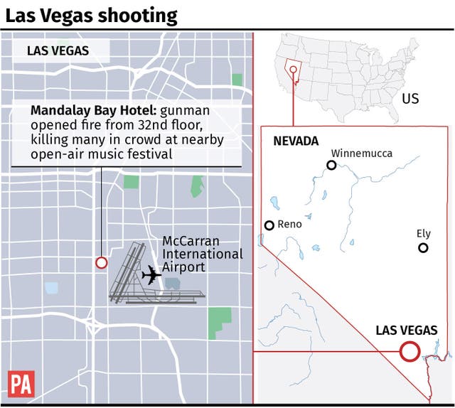 Las Vegas Shooting