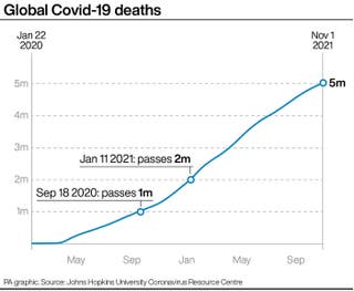 Zdravotný koronavírus
