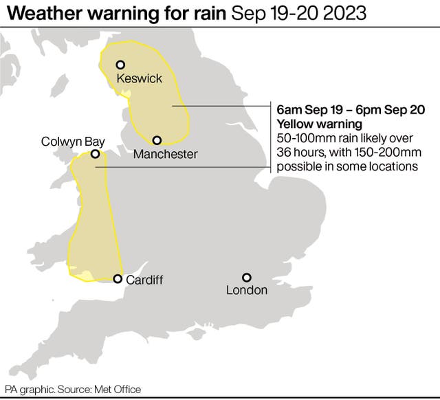 WEATHER Storms