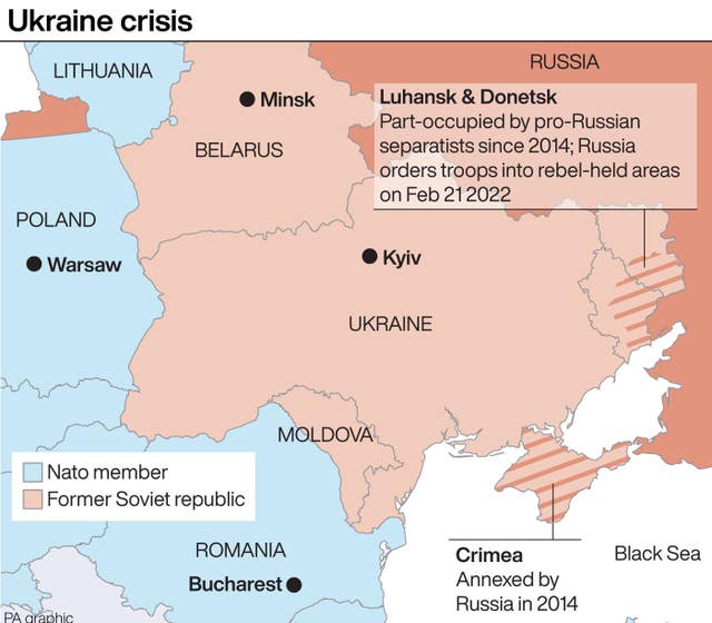 Ukraine crisis