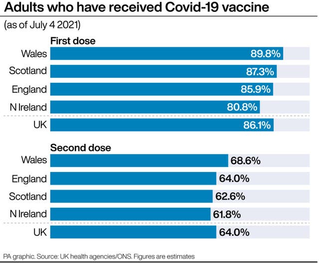 HEALTH Coronavirus