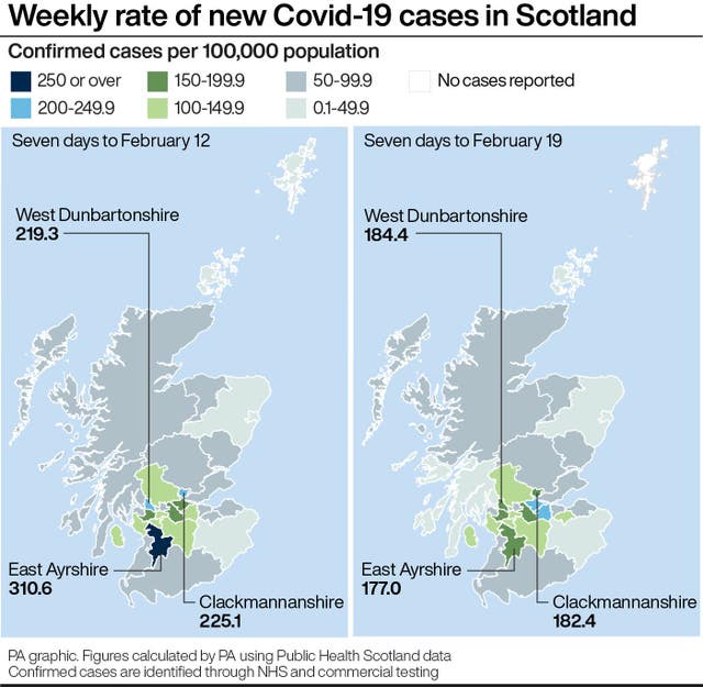 Weekly rate of new Covid-19 cases in Scotland.