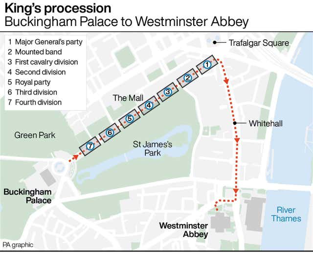 King's procession Buckingham Palace to Westminster Abbey