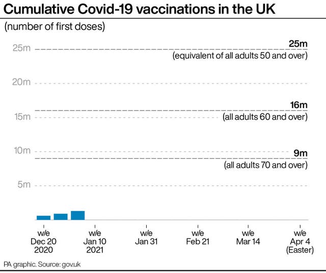 HEALTH Coronavirus