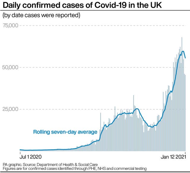 HEALTH Coronavirus