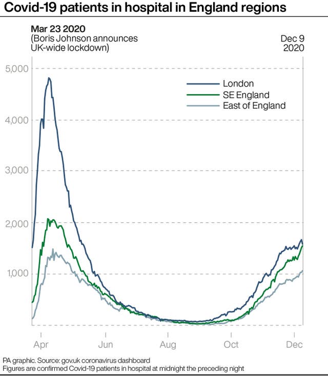 HEALTH Coronavirus Hospitals