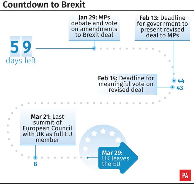 Countdown to Brexit