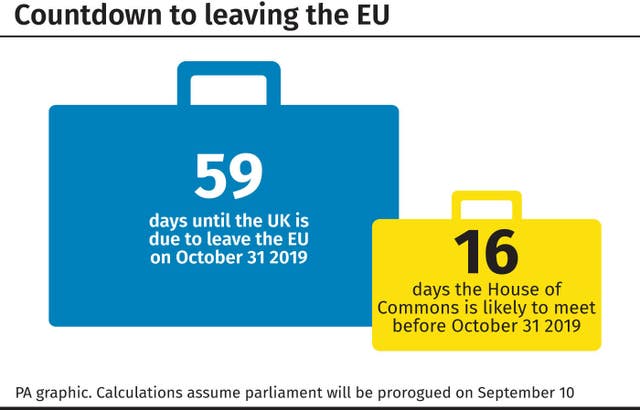 Countdown to leaving the EU