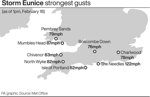Storm Eunice strongest gusts