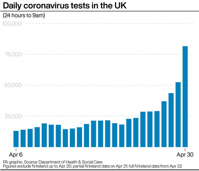 Coronavirus graphic