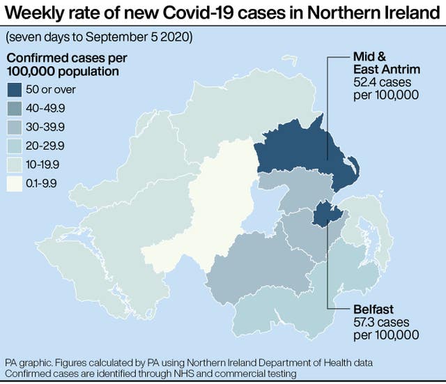 ULSTER Coronavirus