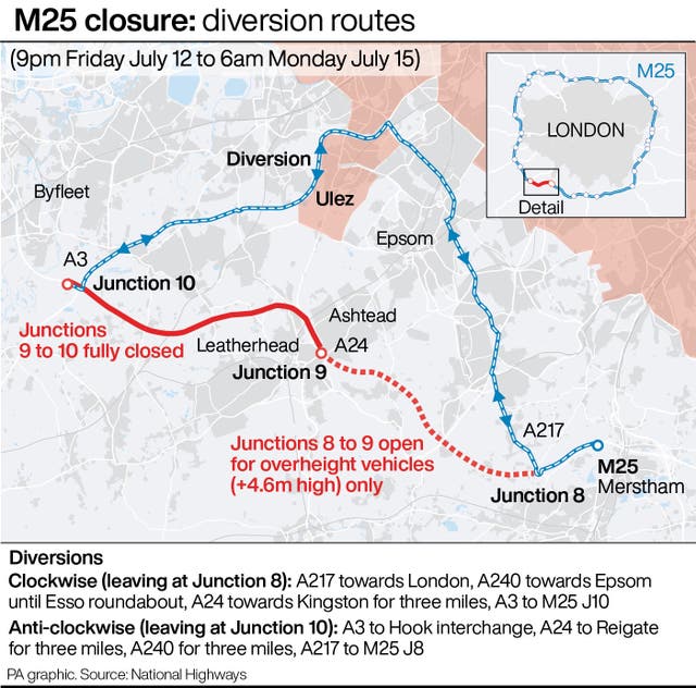 Map of the diversion route for when the M25 closes