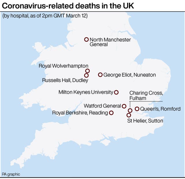 HEALTH Coronavirus