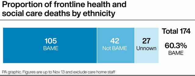 HEALTH Coronavirus Frontline