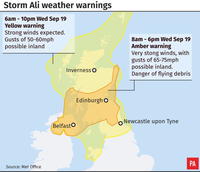 Weather graphic