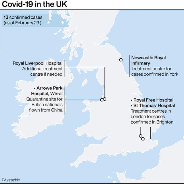 HEALTH Coronavirus