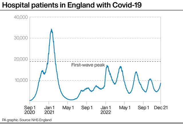 HEALTH Coronavirus