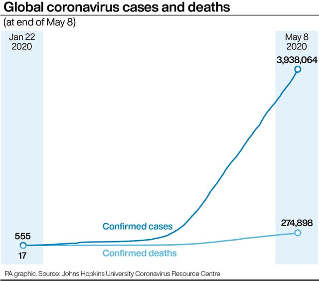 HEALTH Coronavirus