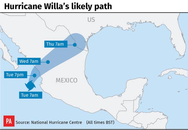 A graphic of the hurricane's path