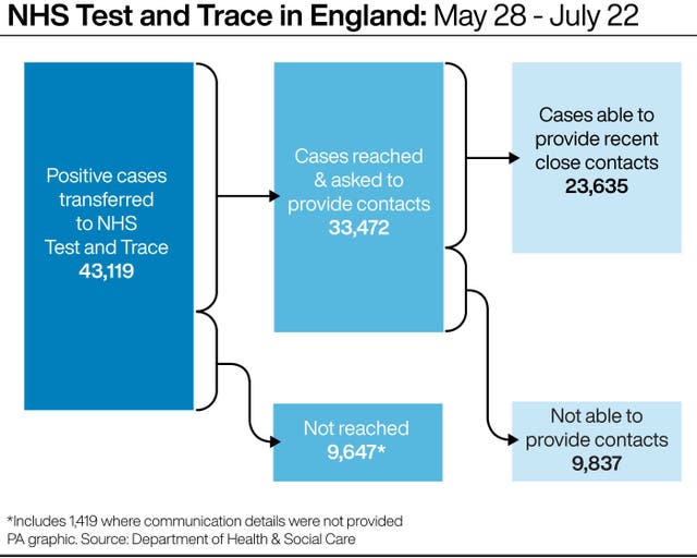 HEALTH Coronavirus