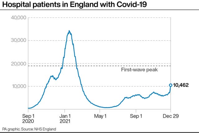 HEALTH Coronavirus