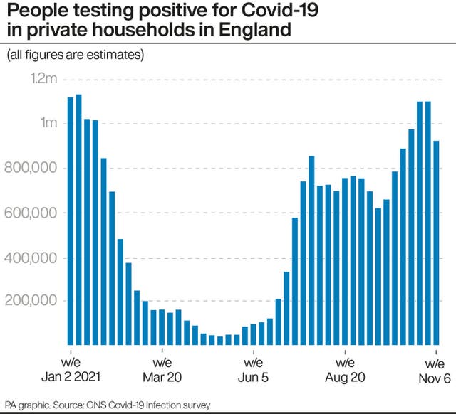 HEALTH Coronavirus